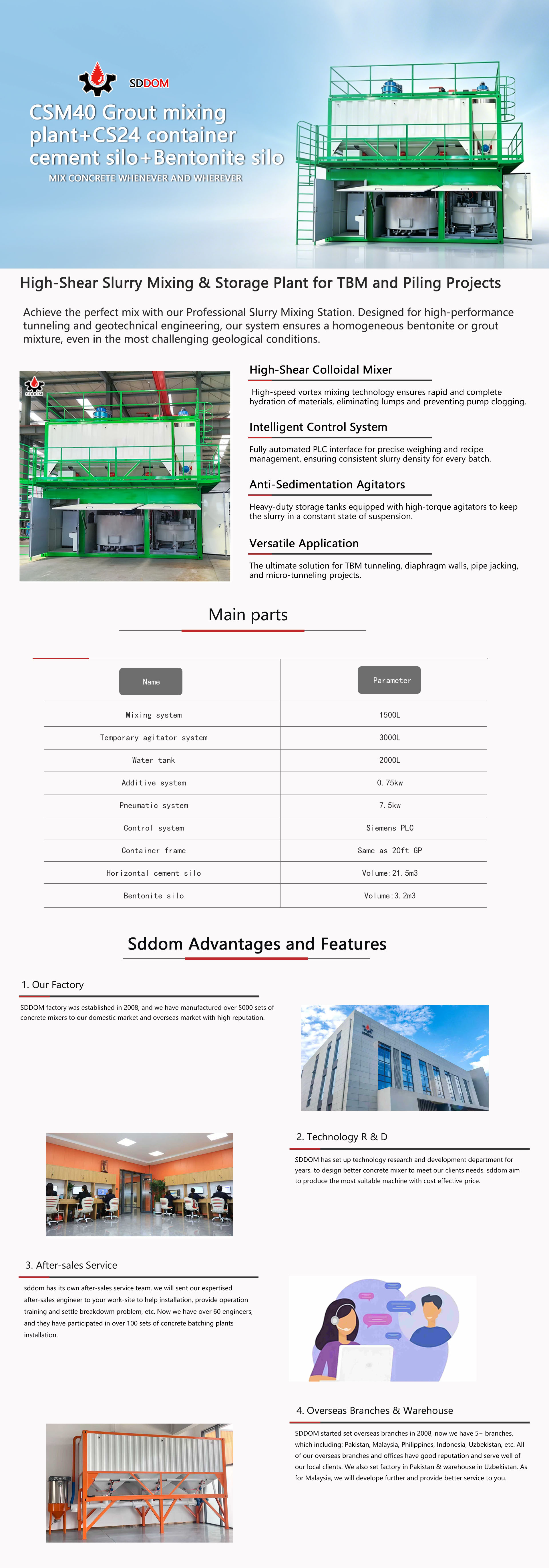 CSM40 Grout mixing plant+CS24 container cement silo+Bentonite silo.jpg